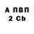 APVP Соль lovehcl